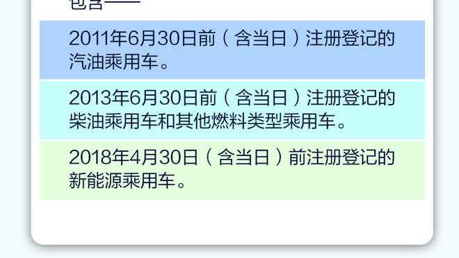 罗马诺：大巴黎否认与加拉塔萨雷就博伊转会进行过任何谈判